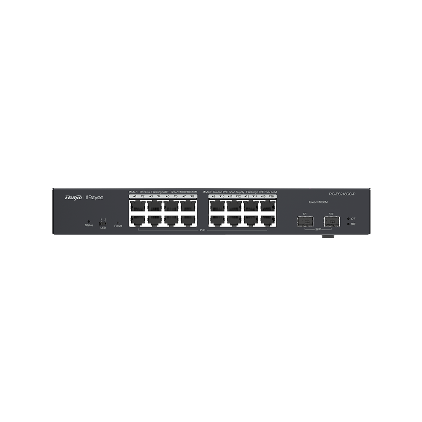 Switches