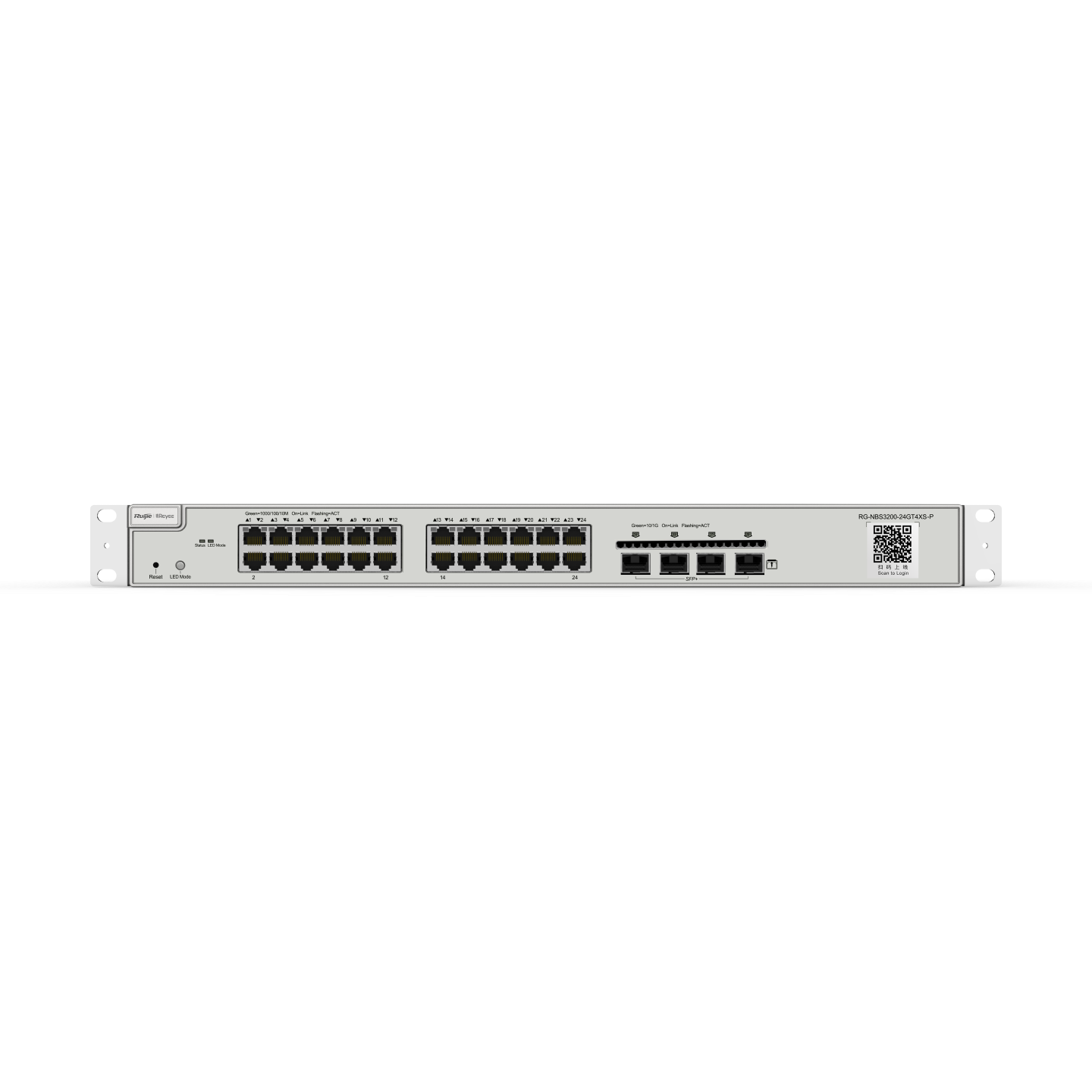 Switches